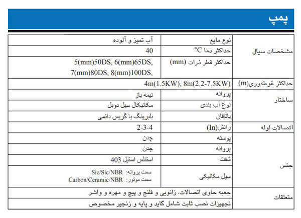 پمپ کف کش چدنی ابارا مدل 100DS 5 5.5