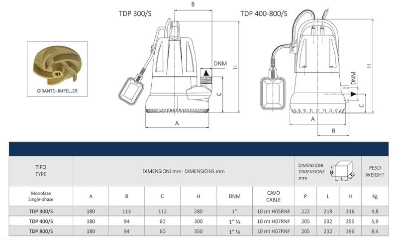 پمپ کفکش سیستما مدل TDP 400/S
