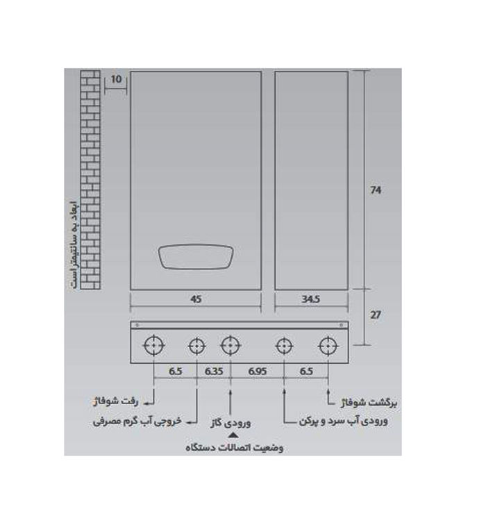 پکیج دیواری بوتان Perla Pro 32RSI