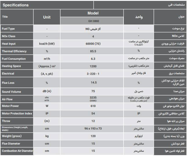 کوره هوای گرم گازی انرژی مدل GH 0860