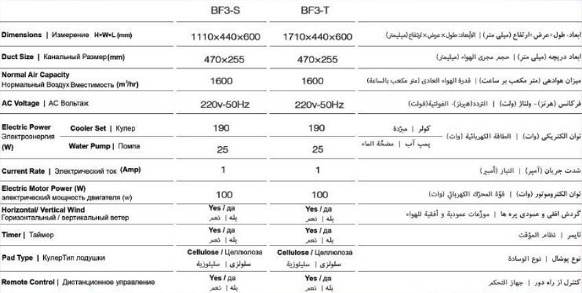 خرید کولر آبی برفاب BF 3 S