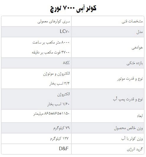  مشخصات فنی کولر آبی 7000  لورچ