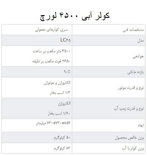 جدول کولر آبی 4500 لورچ