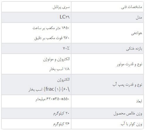 جدول مشخصات فنی کولر آبی پرتابل 2900 لورچ