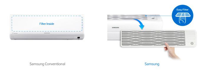 فیلتر کولر گازی اسپیلیت سامسونگ بتر سرد 25000