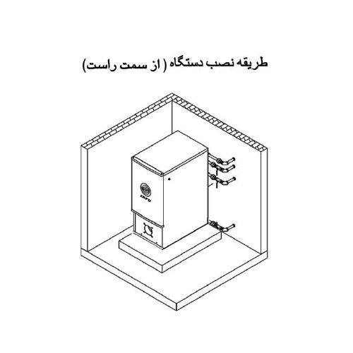 پکیج چدنی شوفاز زمینی گازی-گازوئیلی ایرفو