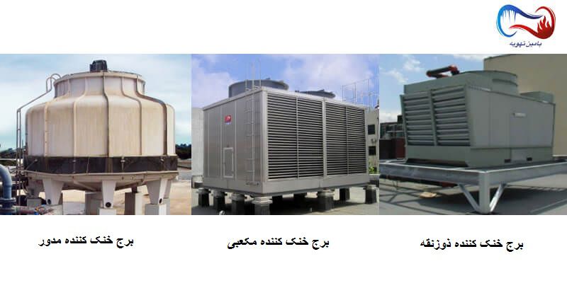 انواع برج خنک کننده