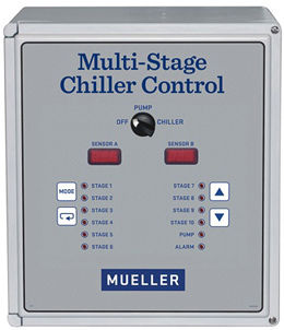 استپ کنترلر الکترومکانیکی