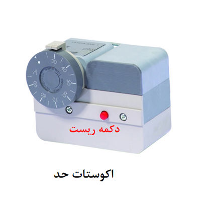 اکوستات حد