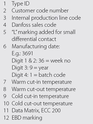 کد و مشخصات ترموستات دانفوس کد و مشخصات ترموستات دانفوس