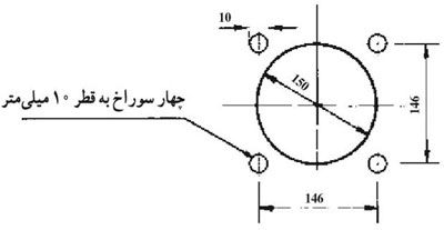 نصب مشعل گازی اتمسفریک نصب مشعل گازی اتمسفریک