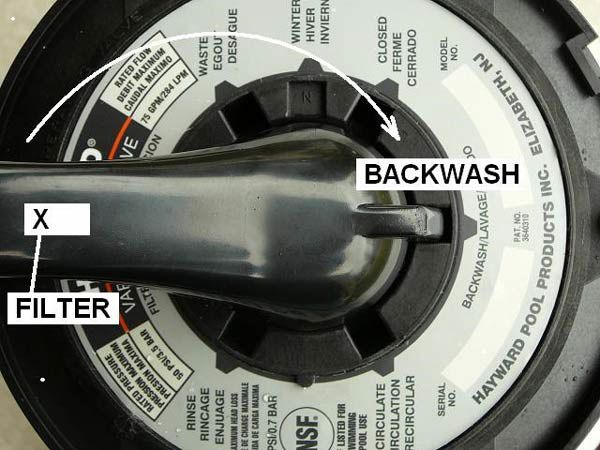 تنظیمات فیلتر شنی فایبر گلاس تنظیمات فیلتر شنی فایبر گلاس