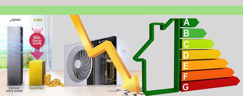 راه های کاهش مصرف برق کولر گازی راه های کاهش مصرف برق کولر گازی