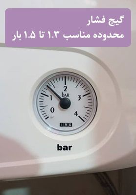 گیج فشار پکیج